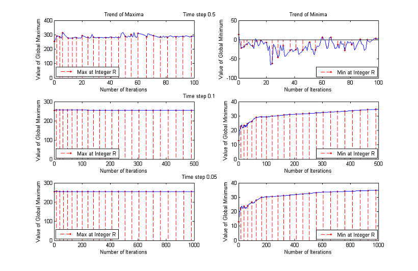 maxmix AMSS2+threnewdiffsteps escher 1.PNG