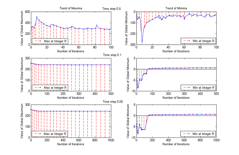 maxmix AMSS2+threnewdiffsteps paesaggio 1.PNG